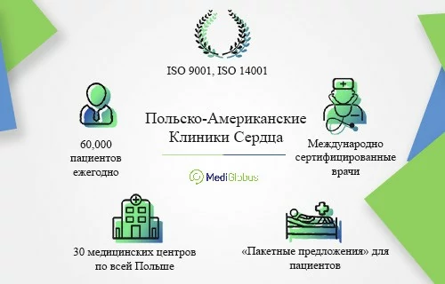 Польско-американские клиники сердца (AHOP)