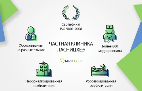 Частная клиника Ласницхёэ