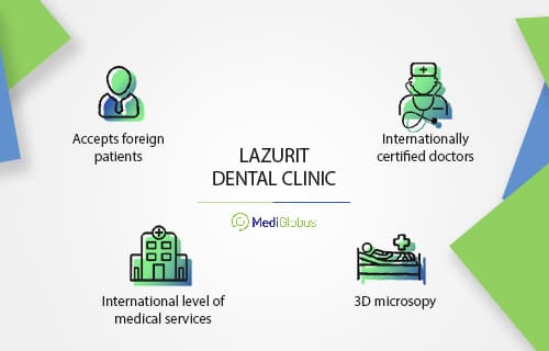 Dental Clinic Lazurit