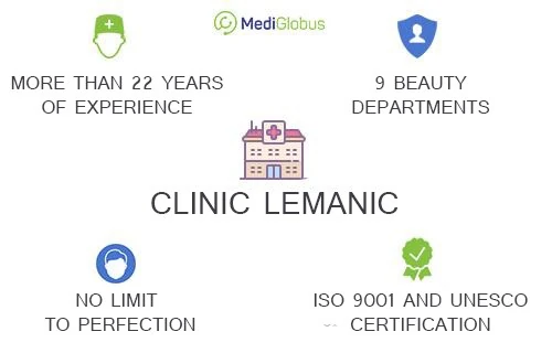 Clinic Lémanic