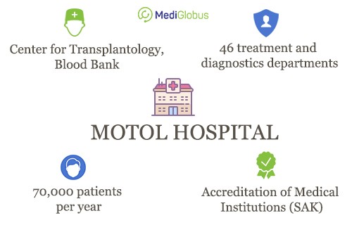 about motol hospital