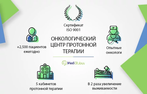 Онкологический Центр Протонной Терапии (Proton Therapy Center Prague)