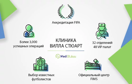 Ортопедическая клиника Вилла Стюарт