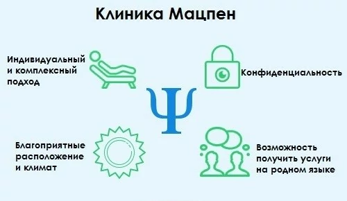 Клиника Мацпен