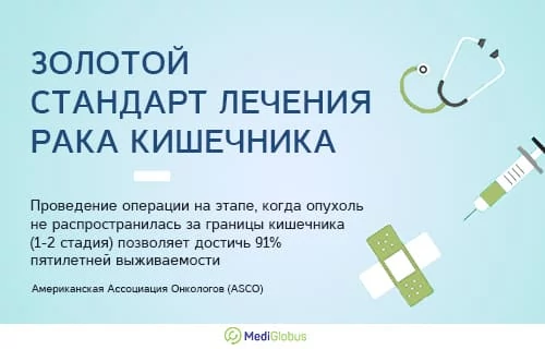 Рекомендации гастроэнтеролога: как предотвратить развитие рака кишечника?