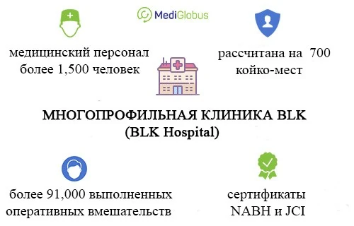 Больница BLK