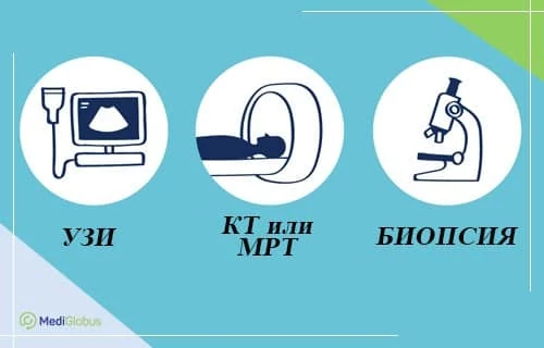 Иконки основных методов диагностики рака печени: ультразвуковое исследование (УЗИ), КТ или МРТ, а также биопсия под микроскопом