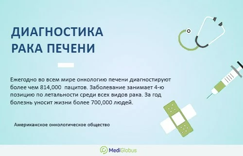 Информация о статистике заболеваемости раком печени в мире