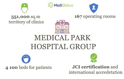 infrastructure of medical park hospital group