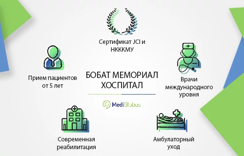Бобат Мемориал Хоспитал (Bobath Memorial Hospital)