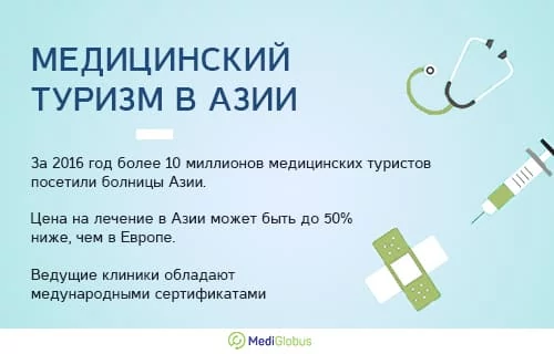 Почему 10 млн пациентов выбирают лечение в Азии?