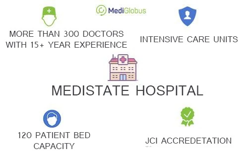 Medistate Hospital