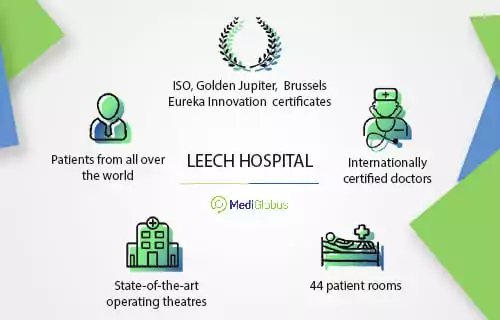 Leech Pivate Clinic