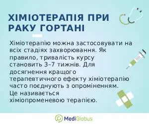 chemo_larynxcancer_ukr Інформація про хіміотерапію при лікування раку гортані