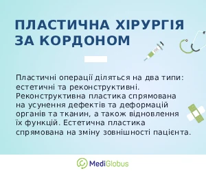 plastic_surgery_infographic_ukr Чим відрізняється реконструктивна від естетичної пластичні хірургії