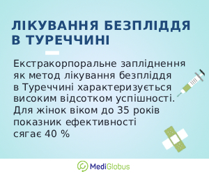 infertility_turkey_ukr Інформація про лікування безпліддя в Туреччині
