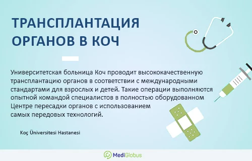 трансплантология в коч