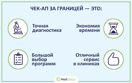 Check-up за рубежом Инфографика о преимуществах чекапов за границей