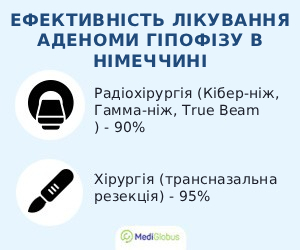 pituitaryadenoma_ingermany_ukr Переваги лікування аденоми гіпофізу в НІмеччині