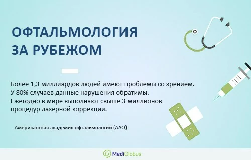 СКОЛЬКО СТОИТ ОФТАЛЬМОЛОГИЯ ЗА РУБЕЖОМ?