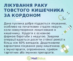 coloncancer_info_ukr Інформація про лікування раку товстого кишківника за кордоном