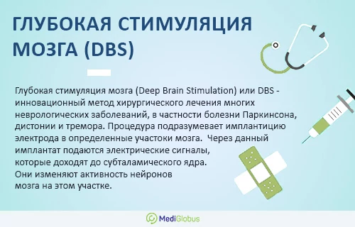 глубокая стимуляция мозга в коч