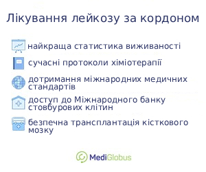 leukosis_abroad_ukr Переваги лікування лейкозу за кордоном