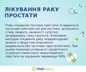prostcanc_treat_info_ukr Інформація про лікування раку простати за кордоном