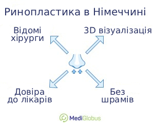 rhinoplasty_ingermany_ukr Переваги проведення ринопластики в Німеччині