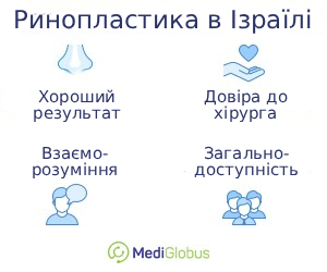 rhinoplasty_inisrael_ukr Переваги проведення ринопластики в Ізраїлі