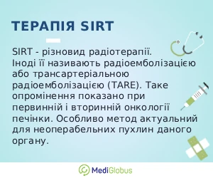 sirt_info_ukr Інформація про проведення SIRT терапії для лікування раку за кордоном