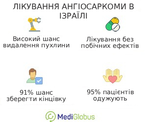 angiosarcom_israel_ukr Особливості лікування ангіосаркоми в Ізраїлі