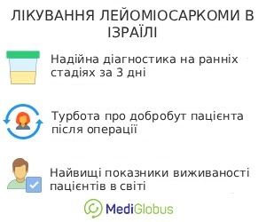 leiomyosarcoma_israel_ukr Особливості лікування лейоміосаркоми в Ізраїлі