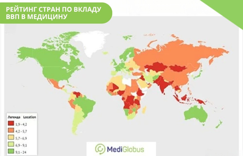 карта мира с распределением стран по доле ВВП на здравоохранение