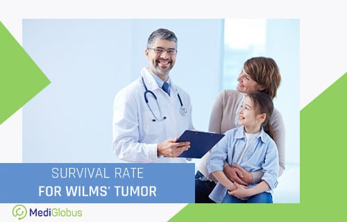 Survival rate of child patients with WIlms' tumor