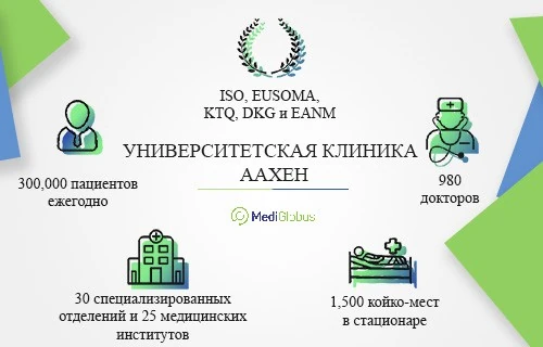 Клиника Аахен