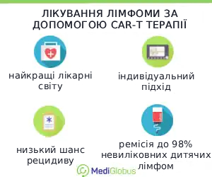cart_vs_lymphoma_ukr Інформація про лікування лімфоми за допомогою CAR-T терапії за кордоном