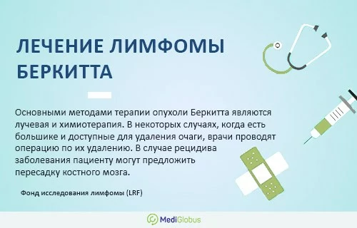 информация о лечении лимфомы беркитта