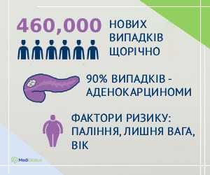 Статистика лікування раку підшлункової залози