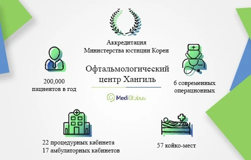 Офтальмологическая клиника Хангиль