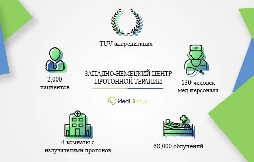 Западно-немецкий центр протонной терапии (WPE)