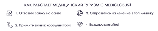 how-medical-tourism-works-with-mediglobus_crjcrq-ru Реабилитация после замены тазобедренного сустава
