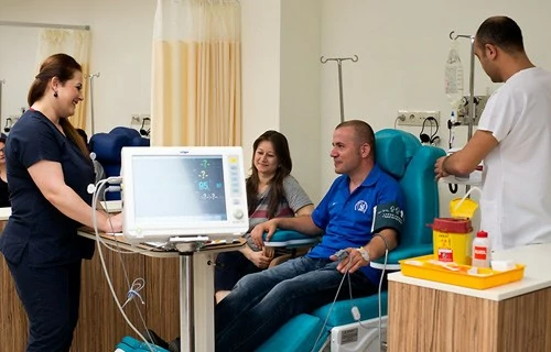Gaziosmanpasa Private Clinic