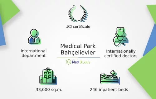 Medical Park Bahçelievler