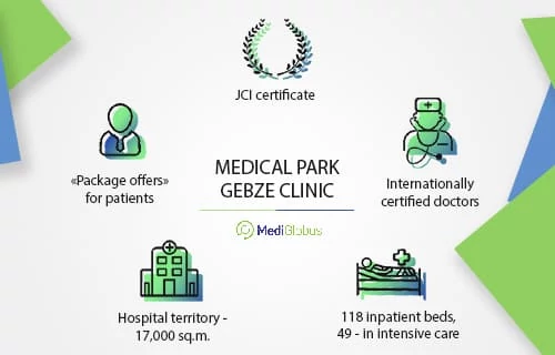 Medical Park Gebze Clinic