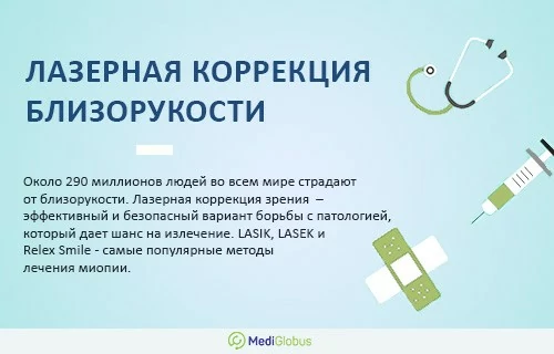 Лазерная коррекция близорукости