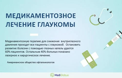 медикаментозное лечение глаукомы Информация о медикаментозном лечении глаукомы