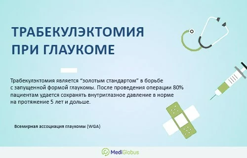 трабекулэктомия при глаукоме Информация об эффективности трабекулэктомии