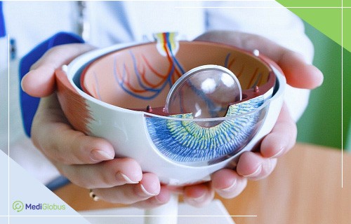Eye lens replacement for glaucoma