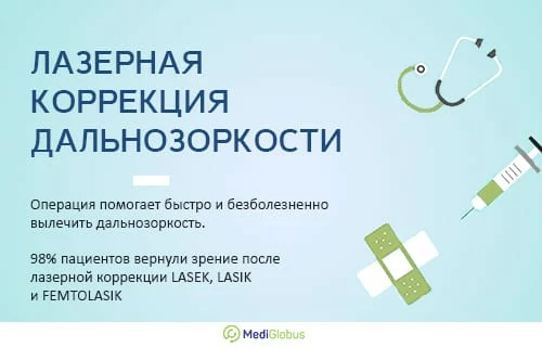 Лазерная коррекция дальнозоркости Инфографика про лазерную коррекцию дольнозоркости